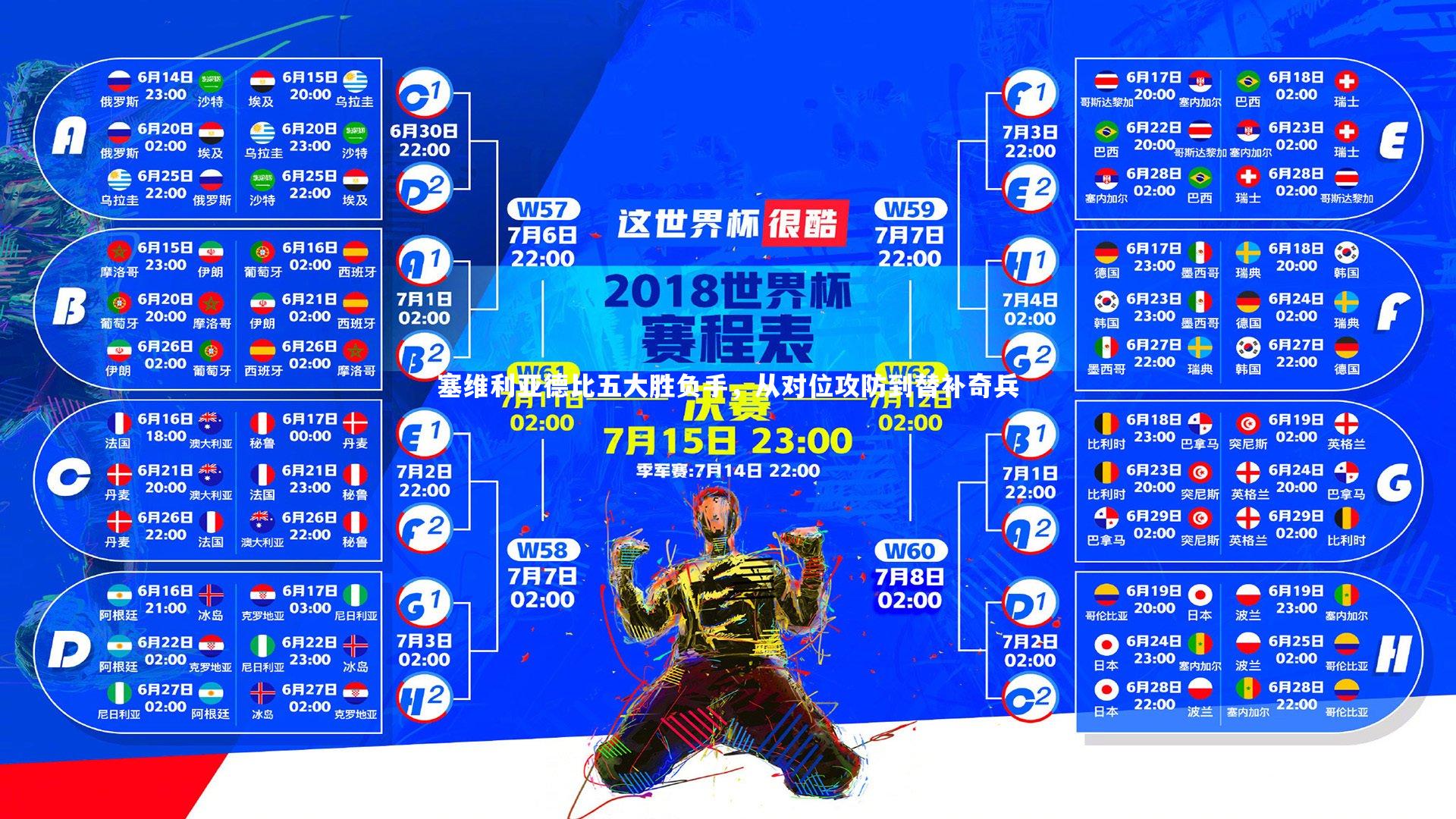 塞维利亚德比五大胜负手，从对位攻防到替补奇兵